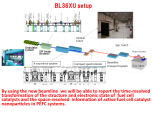 BL36XU setup