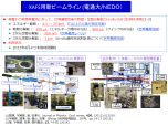 XAFS用新規ビームライン