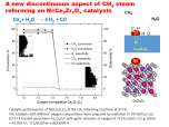 New discontinuous aspect of CH4